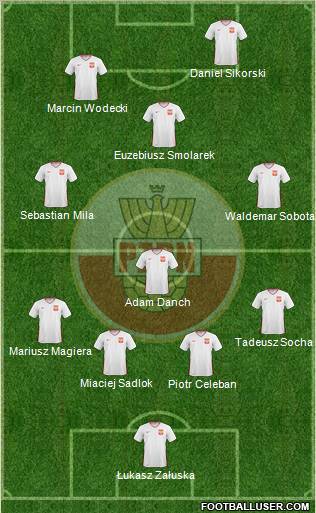 Poland Formation 2011