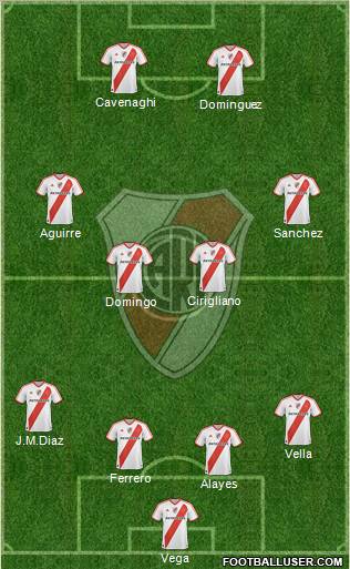 River Plate Formation 2011