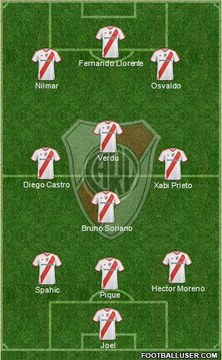 River Plate Formation 2011