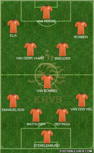 Holland Formation 2011