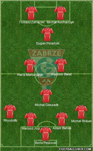 Gornik Zabrze Formation 2011