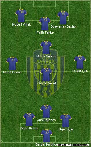 MKE Ankaragücü Formation 2011