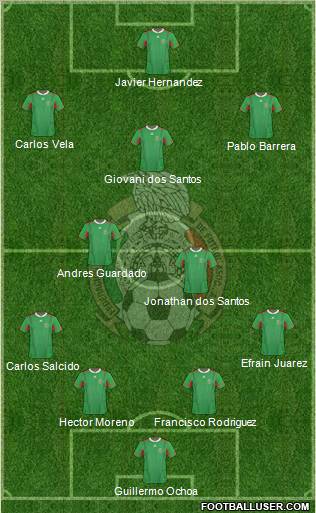 Mexico Formation 2011