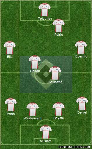 Hamburger SV Formation 2011