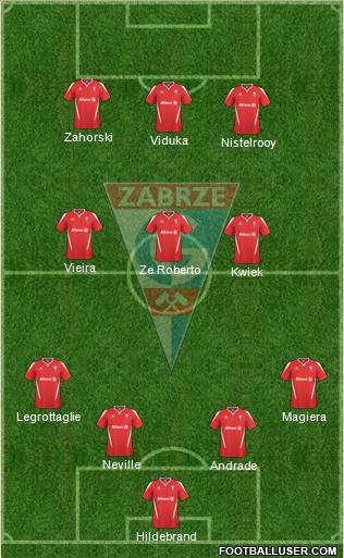 Gornik Zabrze Formation 2011