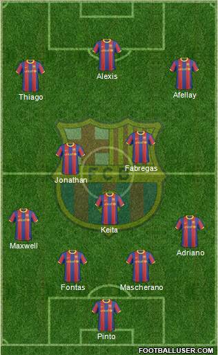 F.C. Barcelona Formation 2011