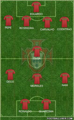 Portugal Formation 2011