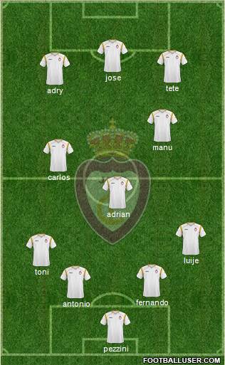 Real Jaén C.F. Formation 2011