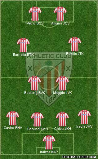 Athletic Club Formation 2011