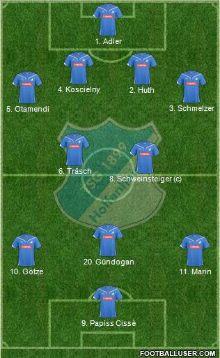 TSG 1899 Hoffenheim Formation 2011