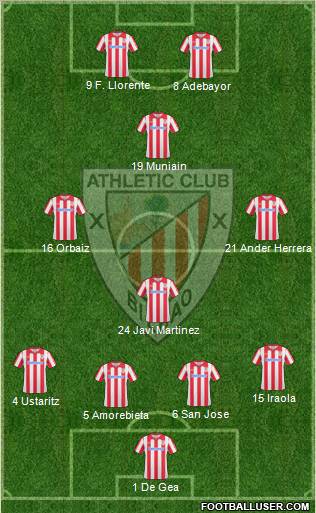 Athletic Club Formation 2011