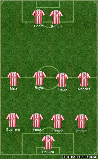 Atlético Madrid B Formation 2011