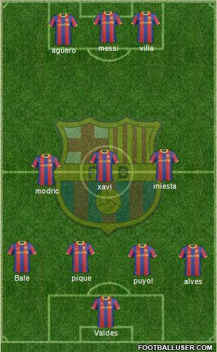 F.C. Barcelona Formation 2011