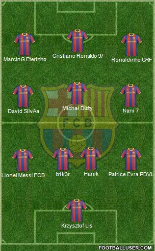 F.C. Barcelona Formation 2011