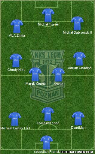 Lech Poznan Formation 2011