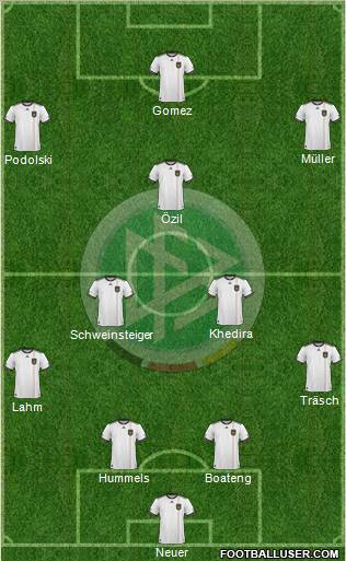 Germany Formation 2011