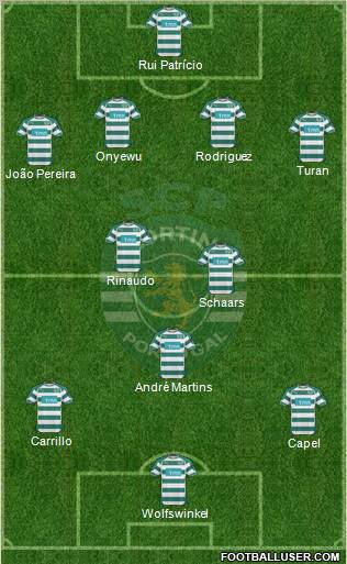 Sporting Clube de Portugal - SAD Formation 2011