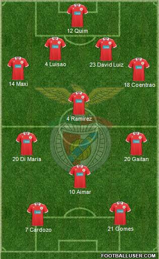 Sport Lisboa e Benfica - SAD Formation 2011