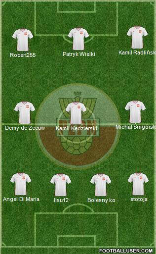 Poland Formation 2011