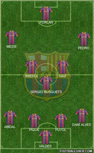 F.C. Barcelona Formation 2011