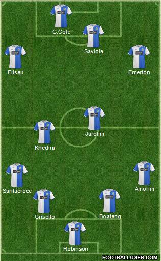 Blackburn Rovers Formation 2011