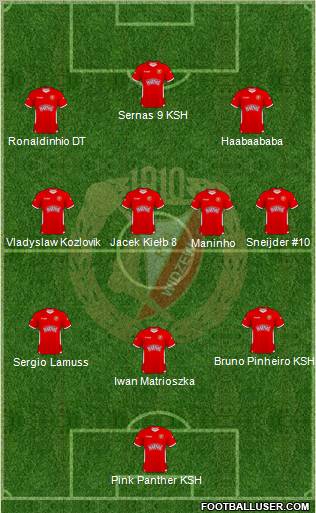 Widzew Lodz Formation 2011