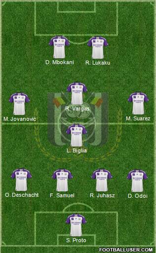 RSC Anderlecht Formation 2011