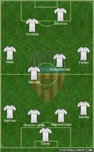 Valencia C.F., S.A.D. Formation 2011