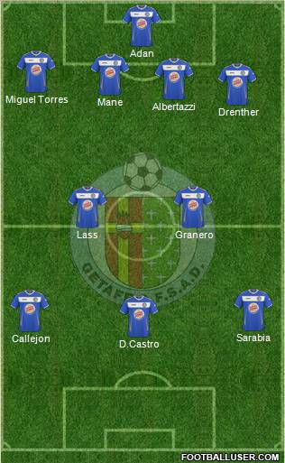 Getafe C.F., S.A.D. Formation 2011