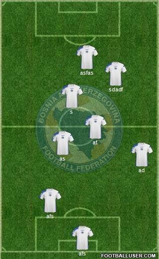 Bosnia and Herzegovina Formation 2011