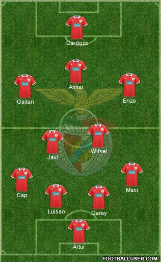 Sport Lisboa e Benfica - SAD Formation 2011