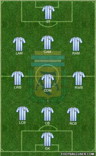 Argentina Formation 2011