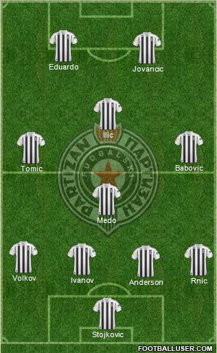 FK Partizan Beograd Formation 2011