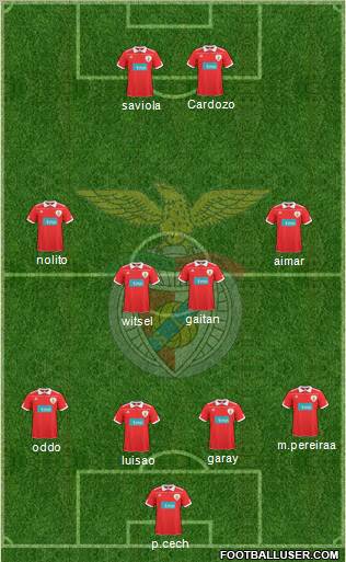 Sport Lisboa e Benfica - SAD Formation 2011