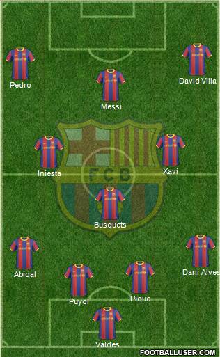 F.C. Barcelona Formation 2011