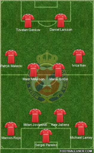 Wisla Krakow Formation 2011