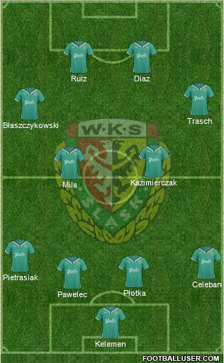 WKS Slask Wroclaw Formation 2011