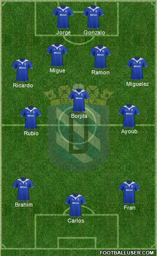 U.D. Melilla Formation 2011