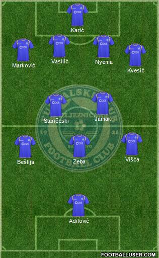 FK Zeljeznicar Sarajevo Formation 2011