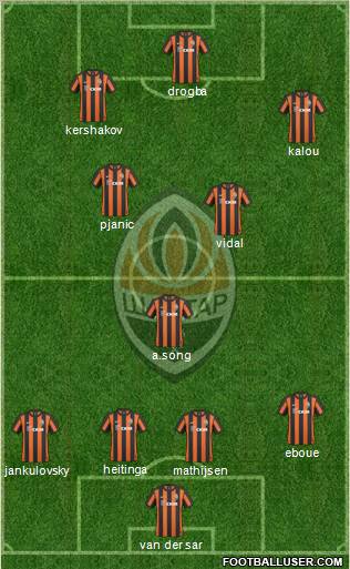 Shakhtar Donetsk Formation 2011