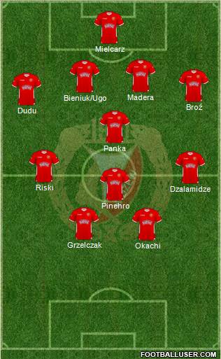 Widzew Lodz Formation 2011