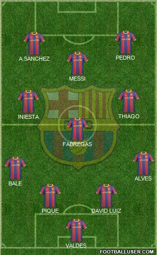 F.C. Barcelona Formation 2011