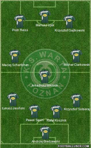 Warta Poznan Formation 2011