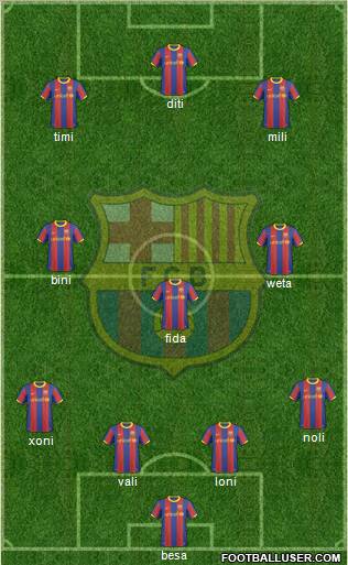 F.C. Barcelona Formation 2011