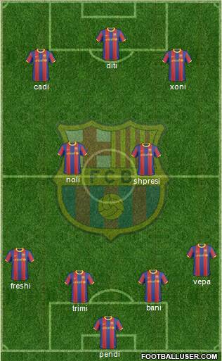 F.C. Barcelona Formation 2011