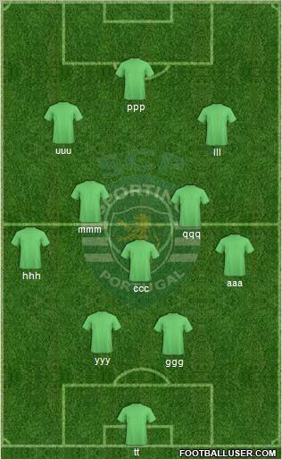 Sporting Clube de Portugal - SAD Formation 2011