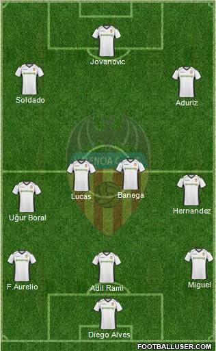 Valencia C.F., S.A.D. Formation 2011