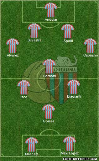 Catania Formation 2011