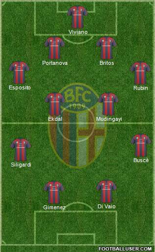 Bologna Formation 2011