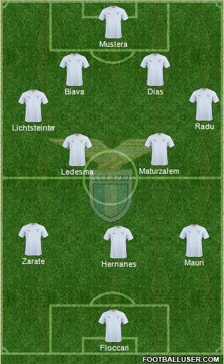 S.S. Lazio Formation 2011